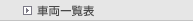 ԗꗗ\