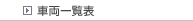 ԗꗗ\